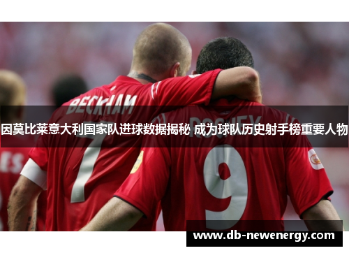 因莫比莱意大利国家队进球数据揭秘 成为球队历史射手榜重要人物