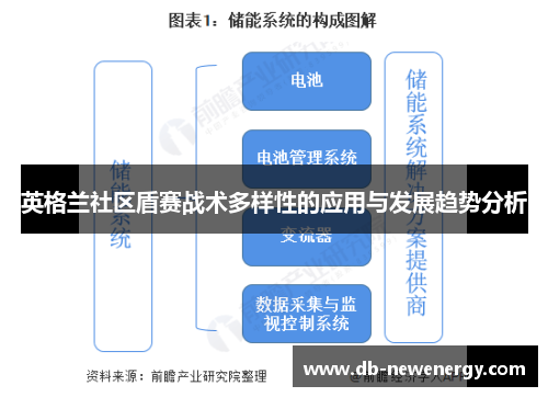 英格兰社区盾赛战术多样性的应用与发展趋势分析 英格兰社区盾赛战术多样性的应用与发展趋势分析