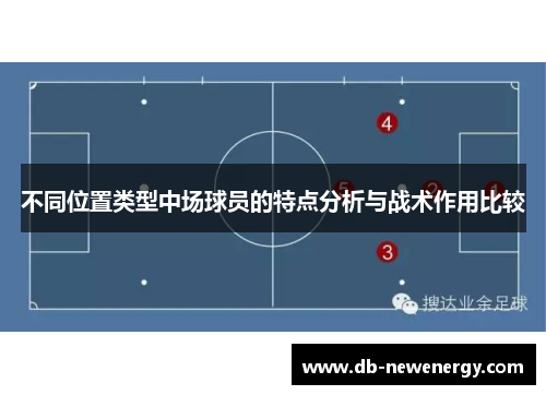 不同位置类型中场球员的特点分析与战术作用比较 不同位置类型中场球员的特点分析与战术作用比较