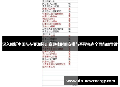 深入解析中国队在亚洲杯比赛具体时间安排与赛程亮点全面前瞻导读