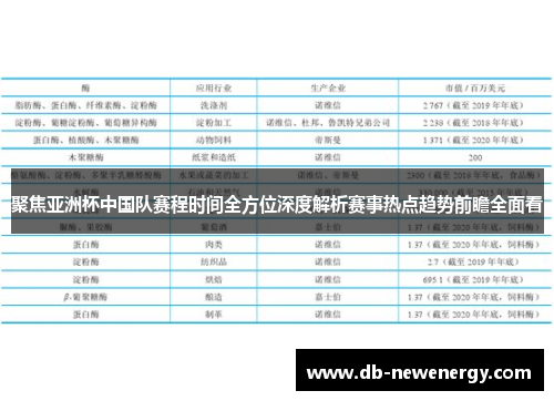 聚焦亚洲杯中国队赛程时间全方位深度解析赛事热点趋势前瞻全面看 聚焦亚洲杯中国队赛程时间全方位深度解析赛事热点趋势前瞻全面看