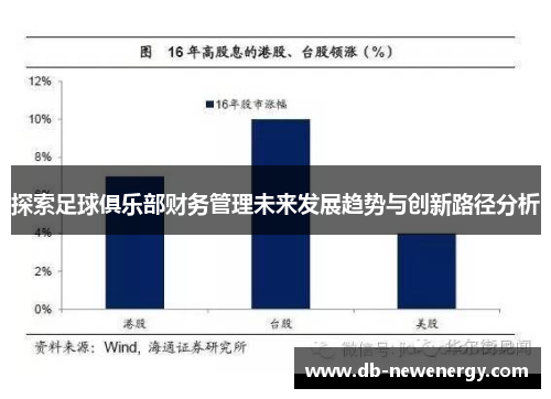 探索足球俱乐部财务管理未来发展趋势与创新路径分析