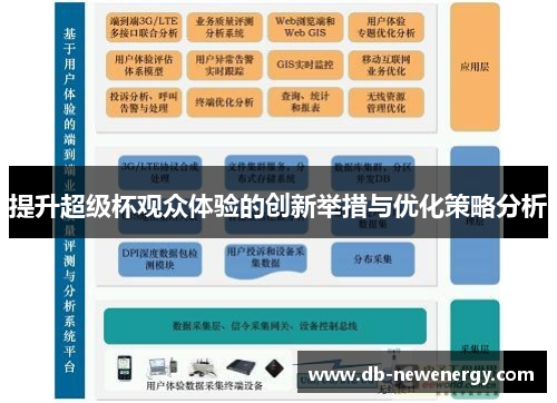 提升超级杯观众体验的创新举措与优化策略分析
